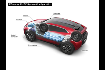 MITSUBISHI XR-PHEV Cross-over Concept